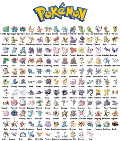 coolest pokemon names.